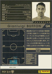 ジャンルイジ・ブッフォン | WCCF カードデータ詳細